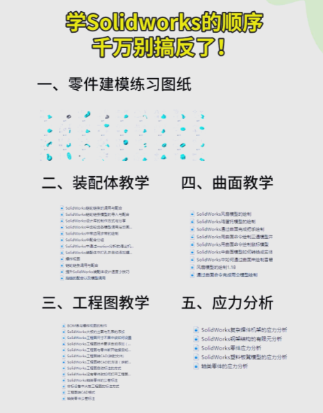 solidworks右侧设计库怎么调出来